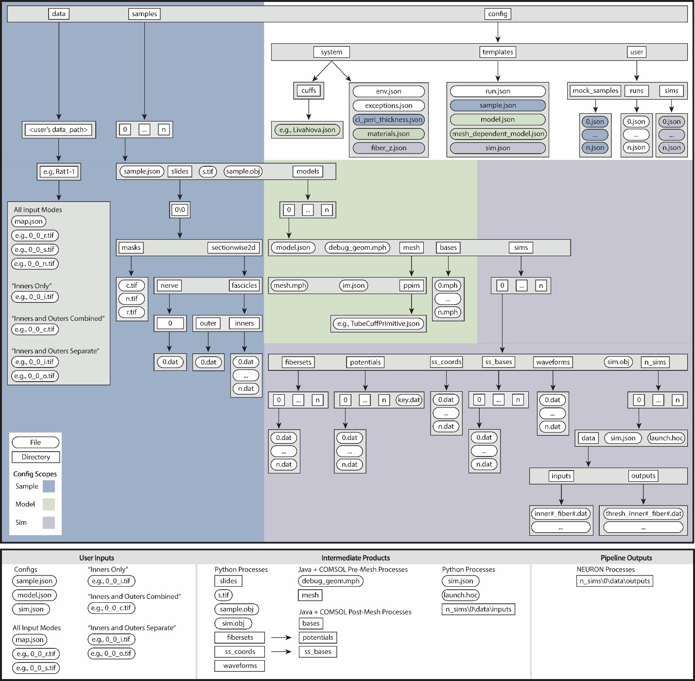 Inline image