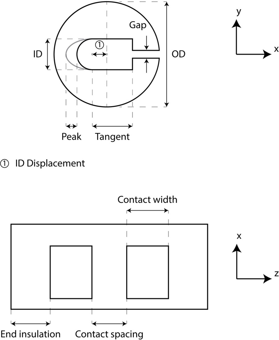 Inline image