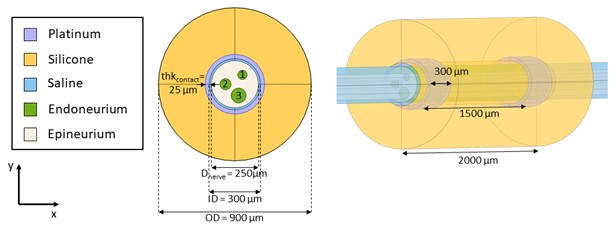 Inline image